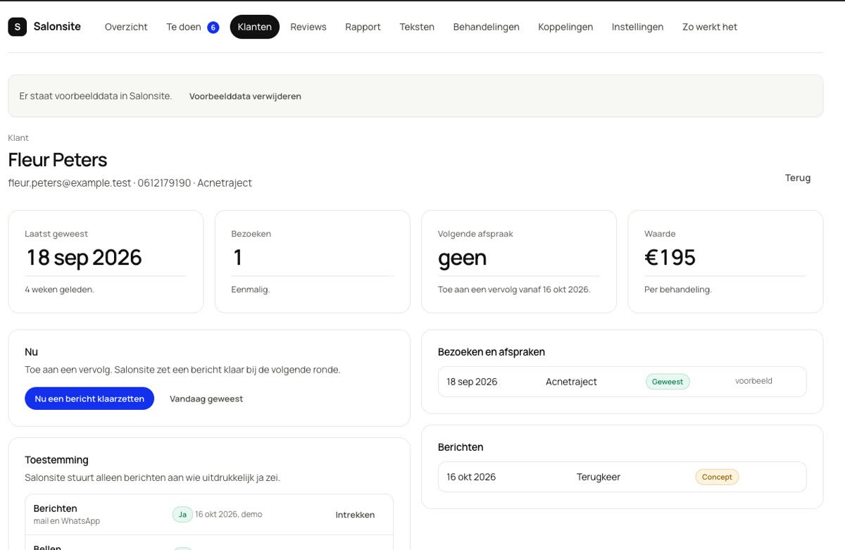 Profiel van een klant met bezoeken, waarde en toestemming